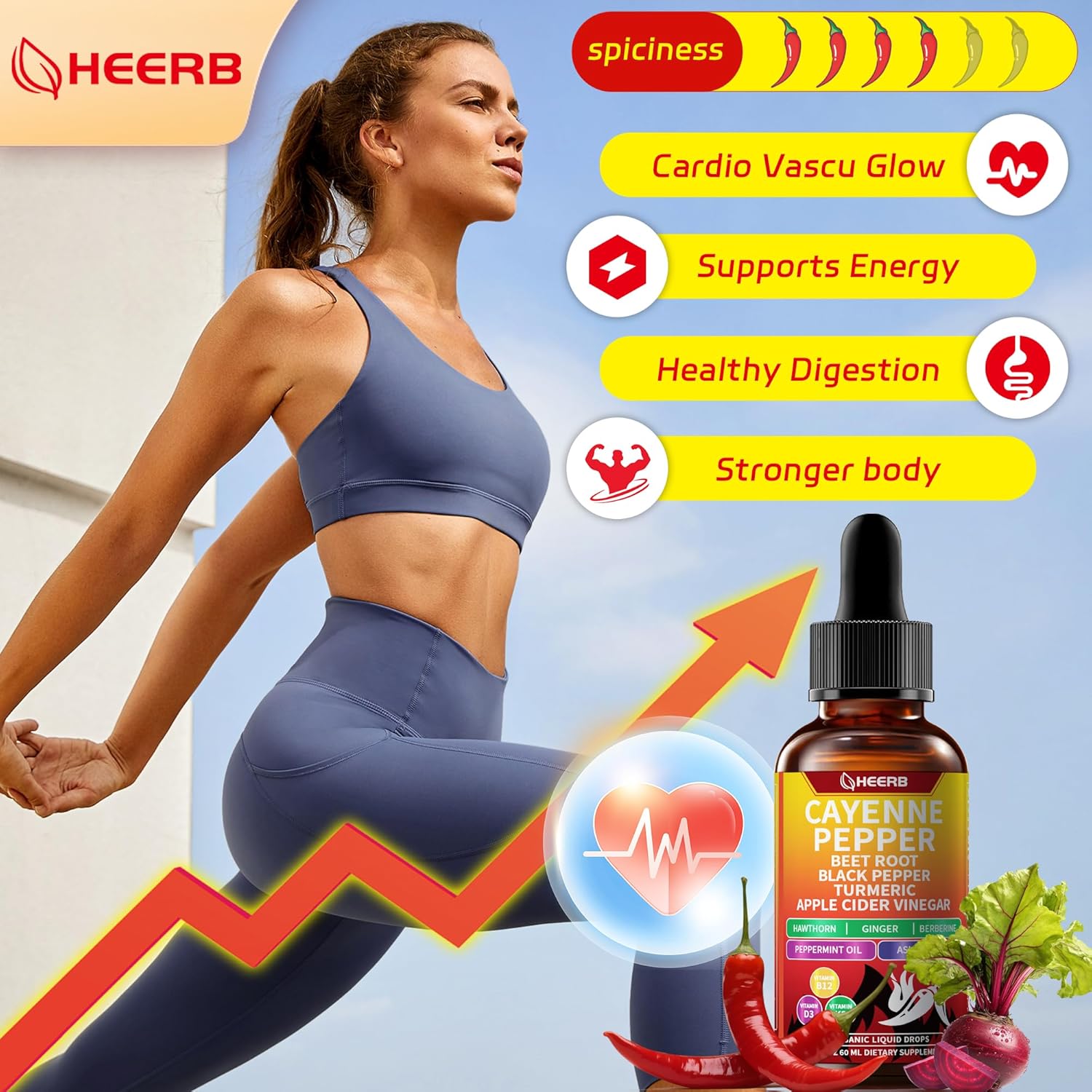 Vascu Flow Cayenne Pepper Drops - Capsaicin Supplements with Beet Root, Black Pepper, Turmeric, Vitamin D3 & K2 | Supports Metabolism, Circulation & Heart Health, Gluten Free, Vegan 2 Fl Oz