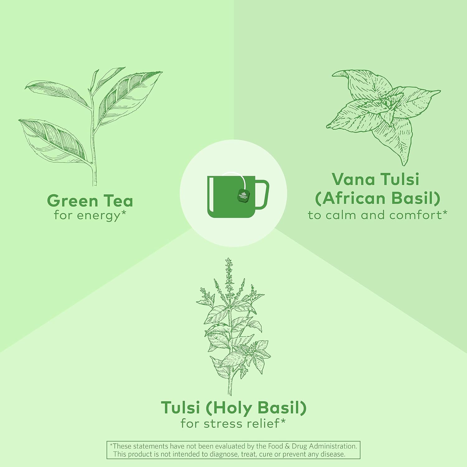 Organic India Tulsi Green Herbal Tea - Holy Basil, Stress Relieving & Empowering, Immune Support, Vegan, USDA Certified Organic, Premium Darjeeling Green Tea, Caffeinated - 18 Infusion Bags, 1 Pack