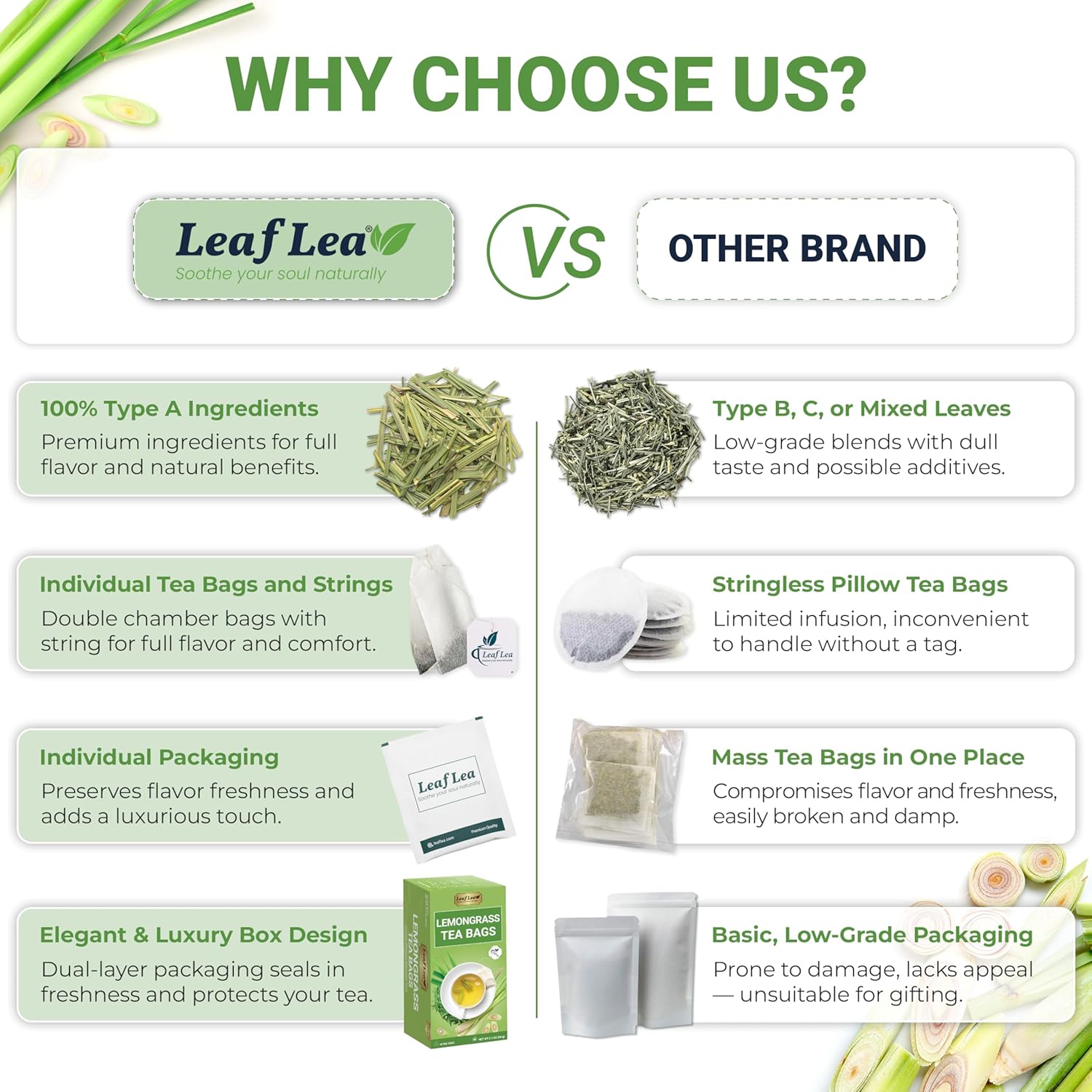 LeafLea 80 Premium Lemongrass Tea Bags, Natural Herbal Lemongrass Leaves, Te de Limoncillo for Digestion Support, Light & Soothing Taste, Caffeine-Free, Sugar-Free, Vegan, Individually Wrapped