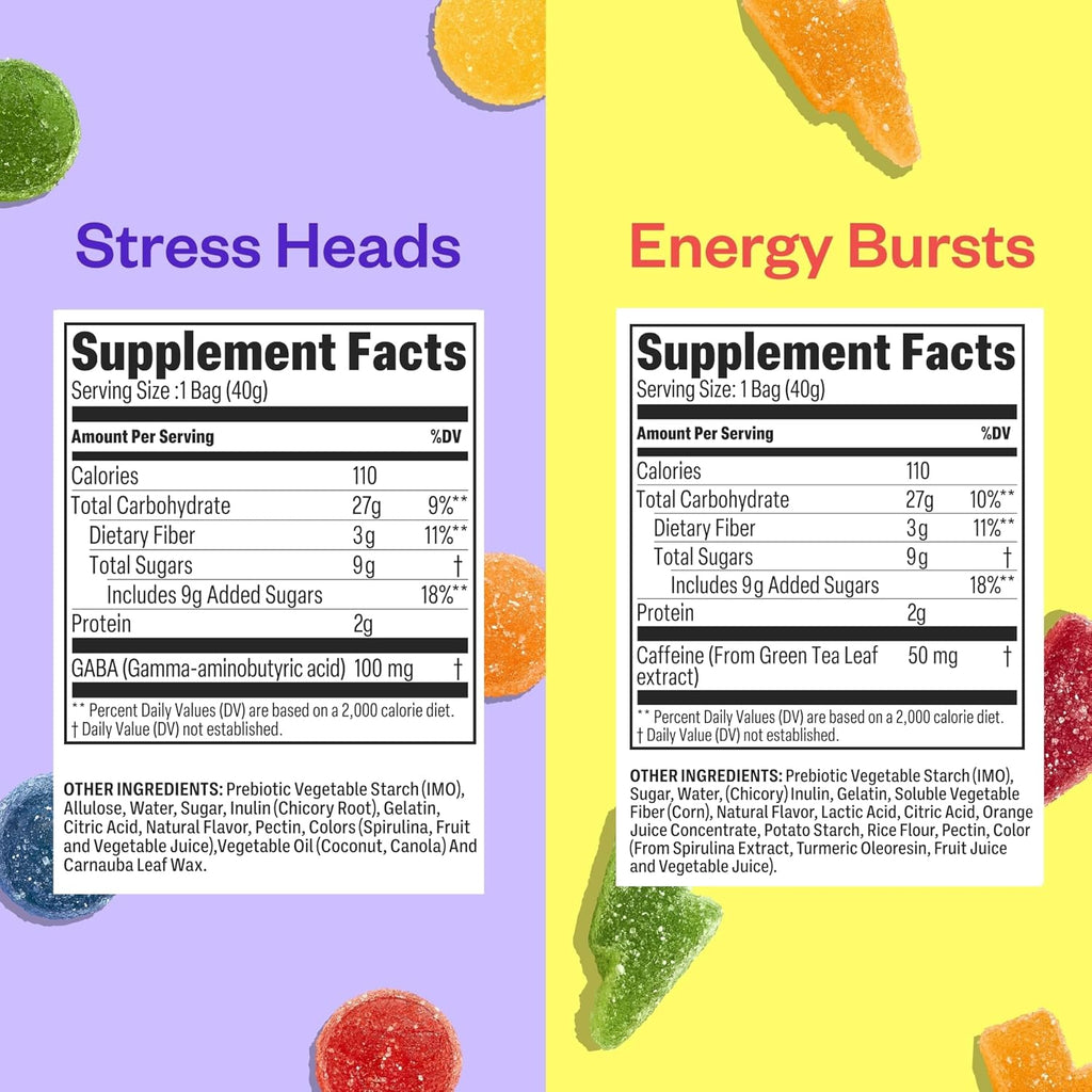 Tandy Stress Heads & Energy Bursts Gummies I GABA Amino Acid & Caffeine Gummy I Sour Fruit & Zesty Fruit Flavors I I Stress Relief & Energy Boost Gummies Variety Pack I 6-Pack