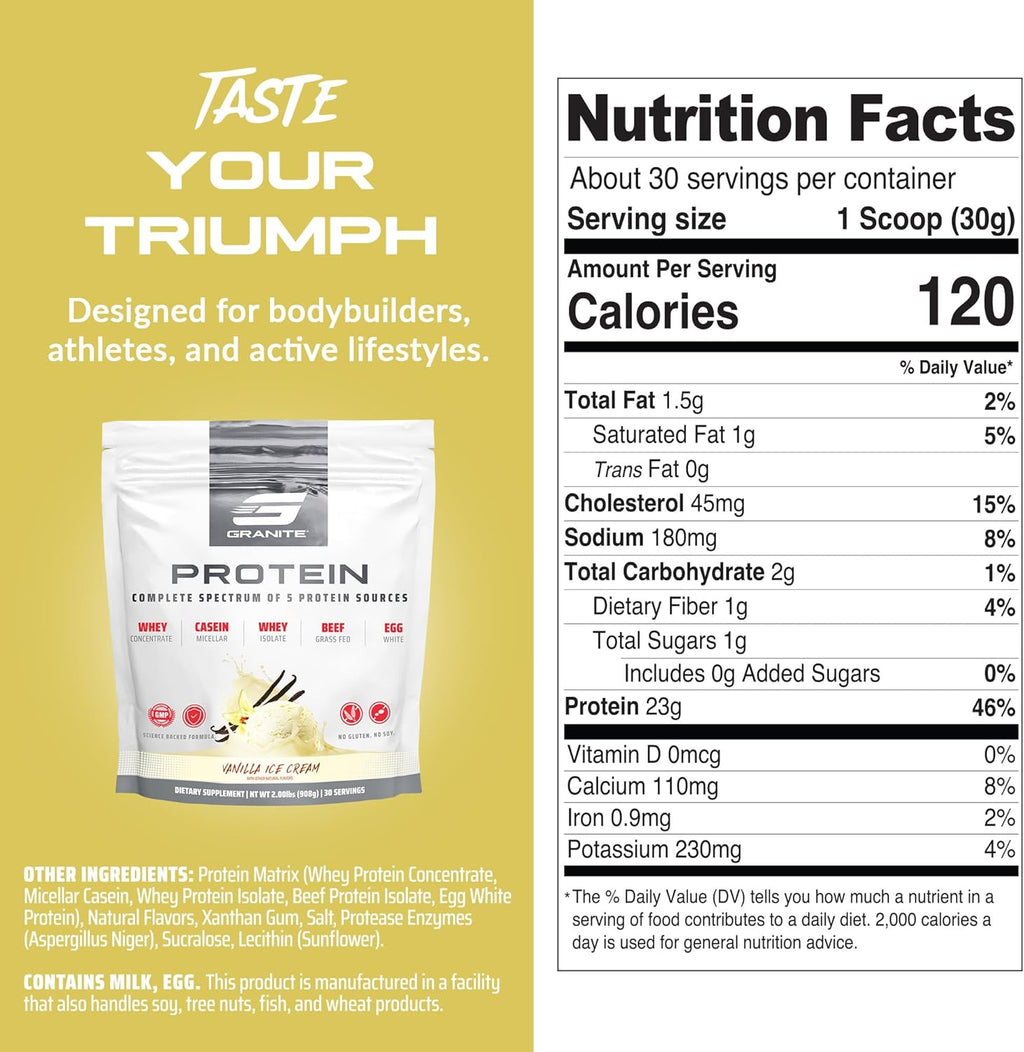Granite Nutrition Protein Powder - Premium 5-Source Blend (Whey, Casein, Egg, Grass-Fed Beef) for Lean Muscle and Recovery - Vanilla Ice Cream, 30 Servings