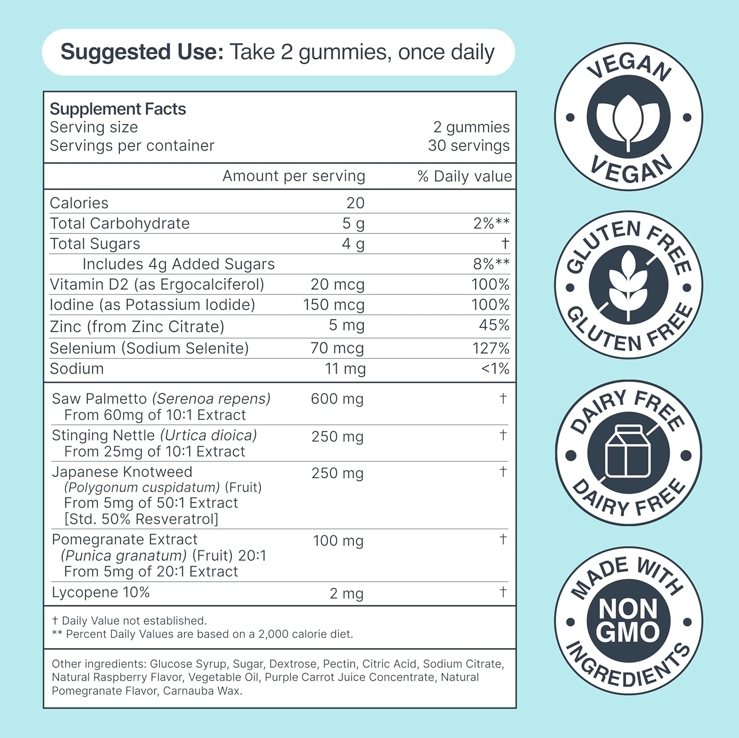 Prostate Shield Gummies - Men's Prostate Health Urinary with Saw Palmetto & Lycopene