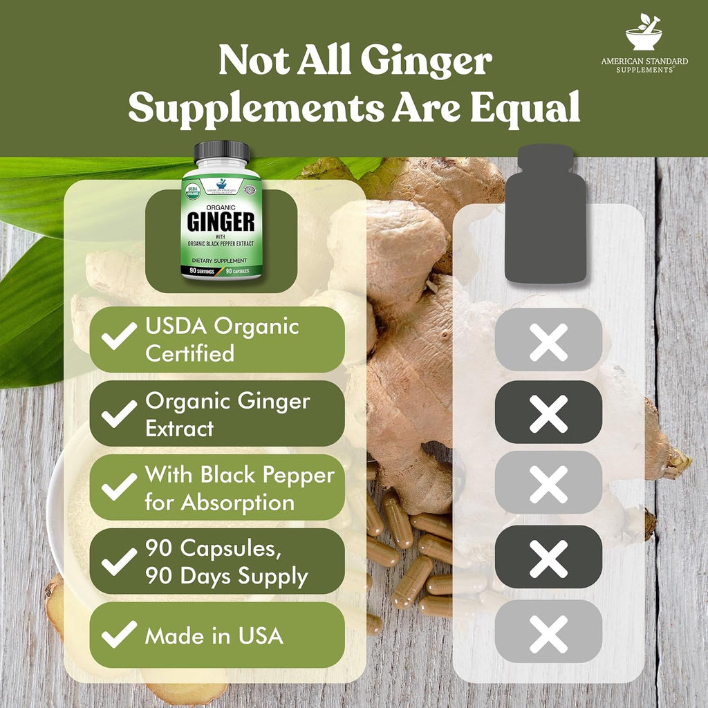 American Standard Supplements Organic Ginger Extract with Organic Black Pepper Extract, Vegan, Gluten Free, Non-GMO, 90 Capsules, 90 Servings