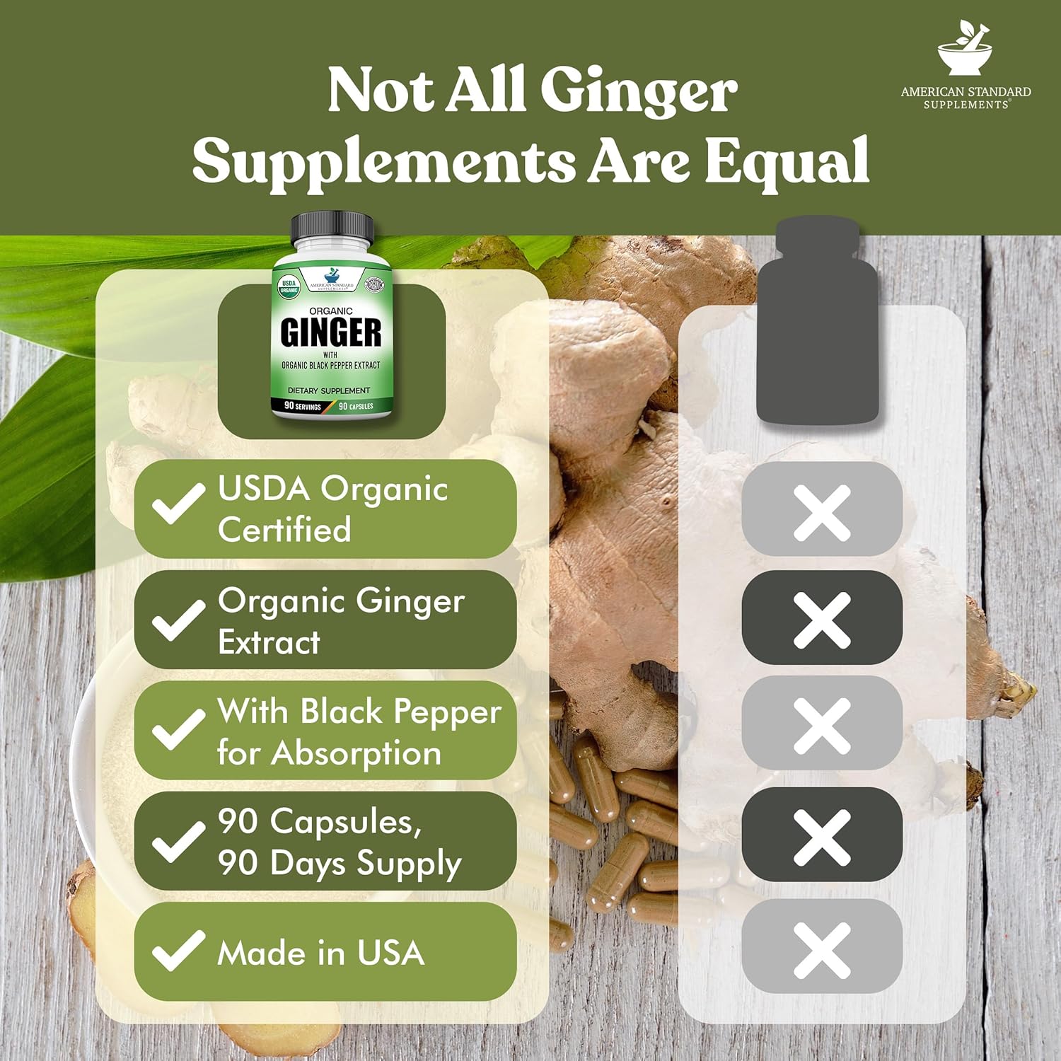 American Standard Supplements Organic Ginger Extract with Organic Black Pepper Extract, Vegan, Gluten Free, Non-GMO, 90 Capsules, 90 Servings