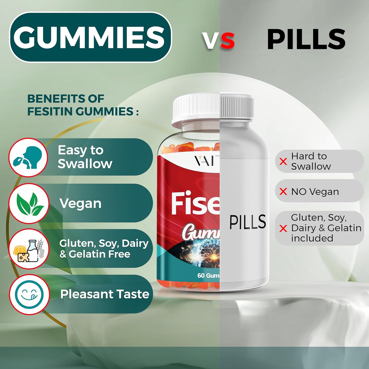 Fisetin Supplements 500mg - Gummy Supplement, Powerful Antioxidant Blend for Cellular Health Support - Vegan & Non-GMO Formula with Flavonoids & Plant Extracts, Boost Cognitive Function, 60 Gummies