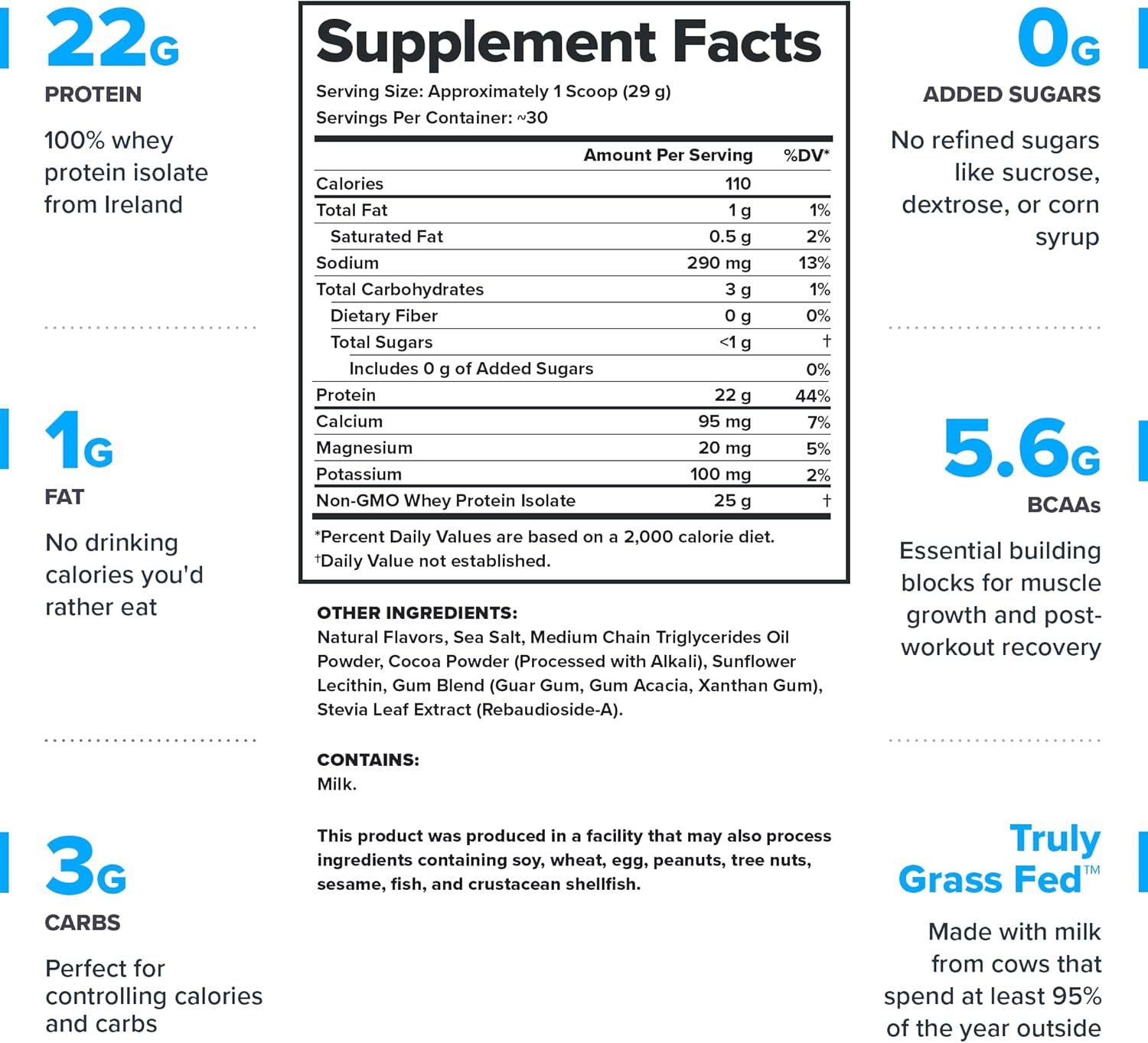 LEGION Whey+ Whey Isolate Protein Powder from Grass Fed Cows - Low Carb, Low Calorie, Non-GMO, Lactose Free, Gluten Free, Sugar Free, All Natural Whey Protein Isolate, 30 Servings (Smores)