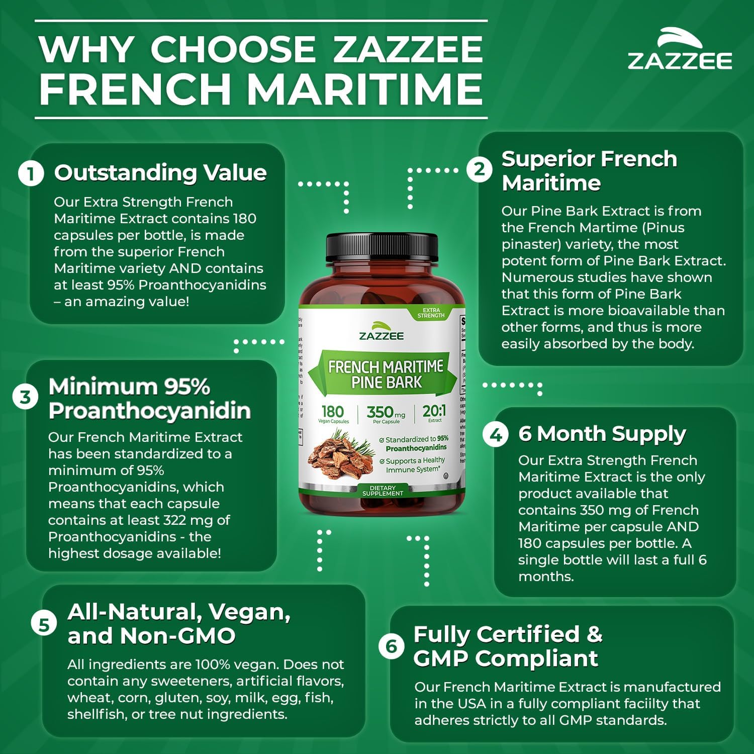 Zazzee Extra Strength French Maritime Pine Bark 20:1 Extract, 350 mg Per Capsule, 180 Vegan Capsules, 95% Proanthocyanidins, Kosher, 6 Month Supply, Standardized 20X Extract, Non-GMO, Made in The USA