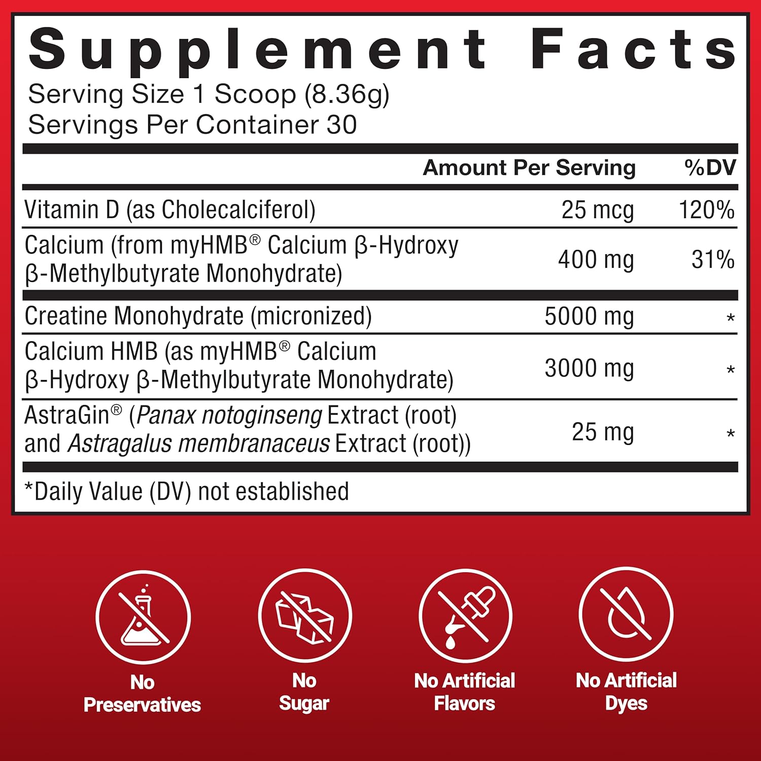 Force Factor Creatine HMB Powder, 5g Creatine Monohydrate + 3g myHMB for Muscle Growth, Strength, Energy & Recovery, with AstraGin for Enhanced Absorption, Unflavored, 30 Servings
