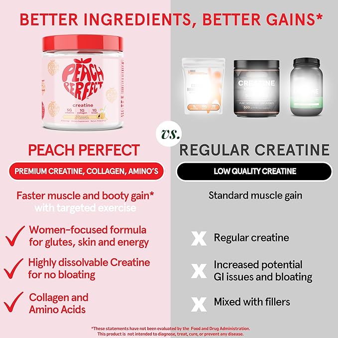 Peach Perfect Creatine Monohydrate Powder, Glute Builder Creatine for Women with Collagen, BCAAs, 5g Vegan Micronized Creatine per Serving, for Energy, Muscle Support, 30 SVG, Peach Flavor