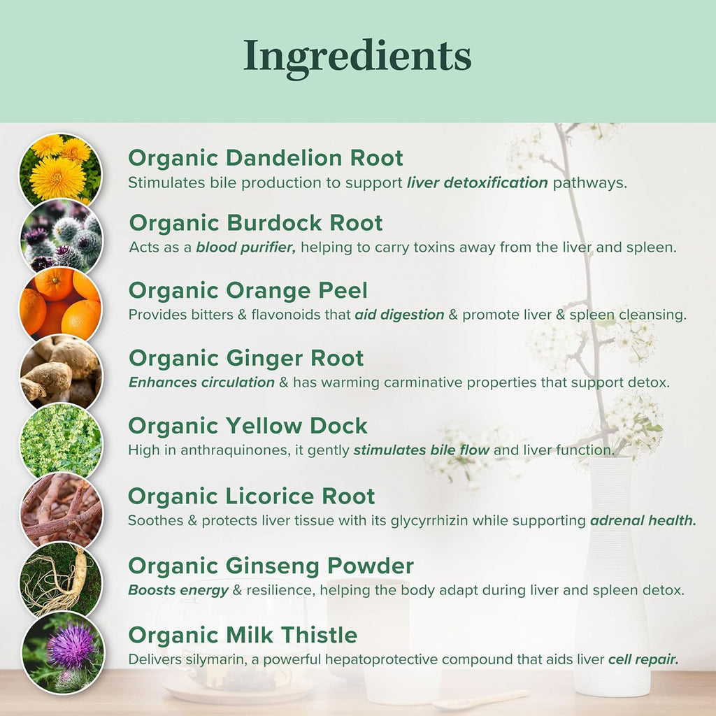 Jade Tea - Organic Liver Detox & Spleen Detox Tea - Organic Dandelion Root Tea, Burdock Root, Ginger Root & Orange Peel - Supports Liver, Kindey, Gallbladder, & Spleen Health - USA Made