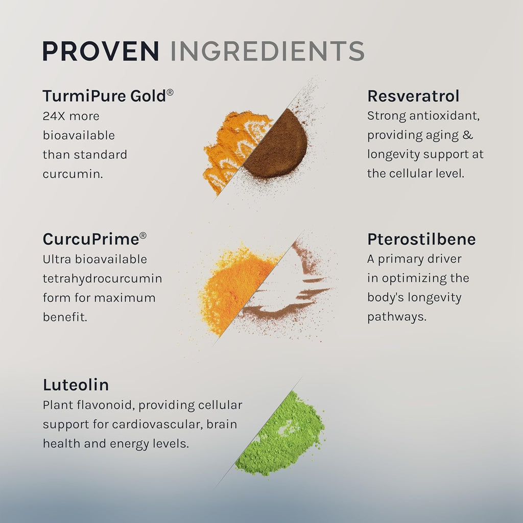 InfiniWell Senescent Regulator - Turmeric Curcumin Supplement with Resveratrol & Pterostilbene - Support Metabolic Health & Promote Healthy, Youthful Cellular Function (60 Capsules)