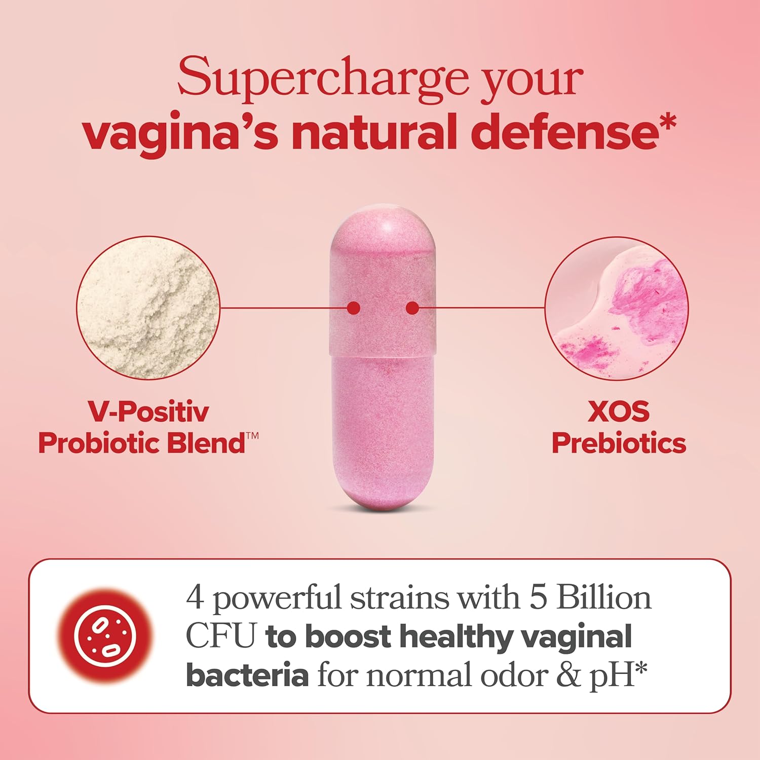 O Positiv URO Vaginal Probiotics for Women pH Balance with Prebiotics & Lactobacillus Probiotic Blend - Vaginal Health Supplement - Promote Healthy Vaginal Odor & Vaginal Flora, 60 Count (Pack of 1)