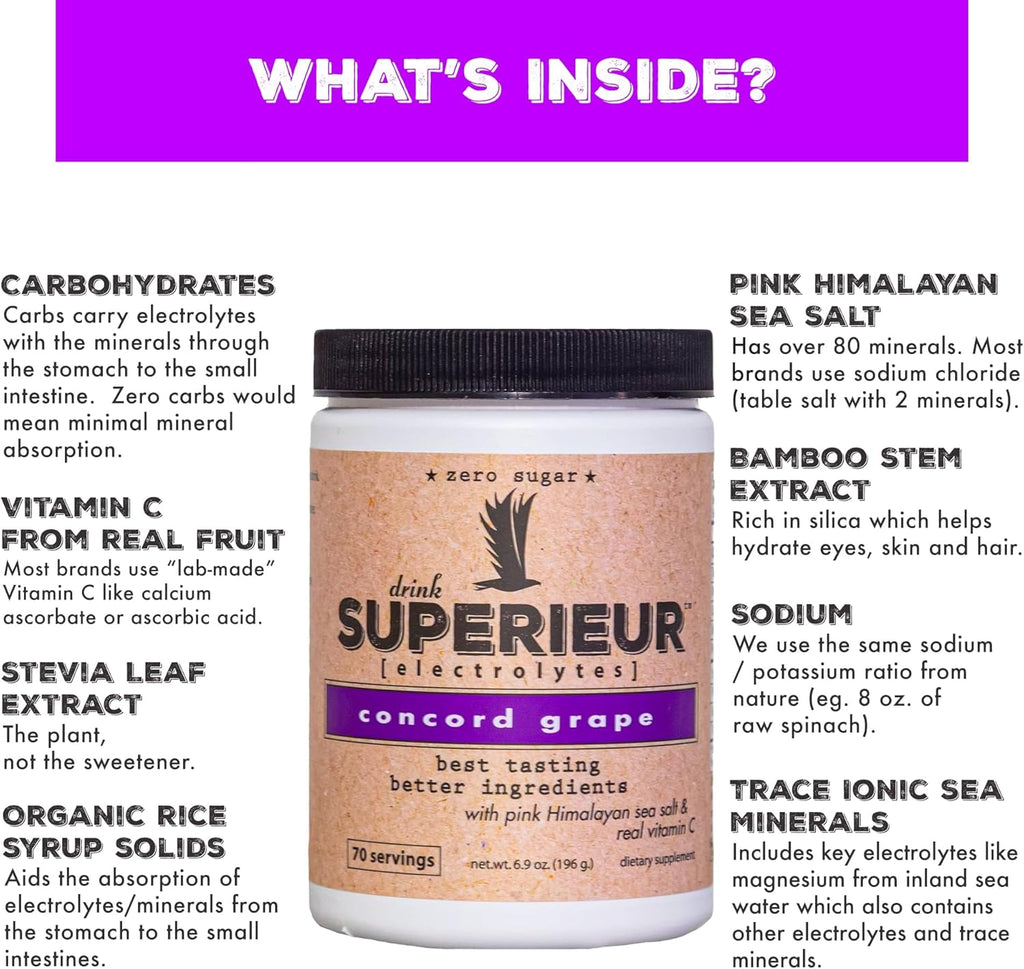 Superieur Electrolytes – Plant Based Electrolyte Supplement w/Sea Minerals for Hydration & Recovery–Keto Friendly, Non-GMO, Zero Sugar, Vegan Healthy Sports Drink Powder – Concord Grape (70 Servings)