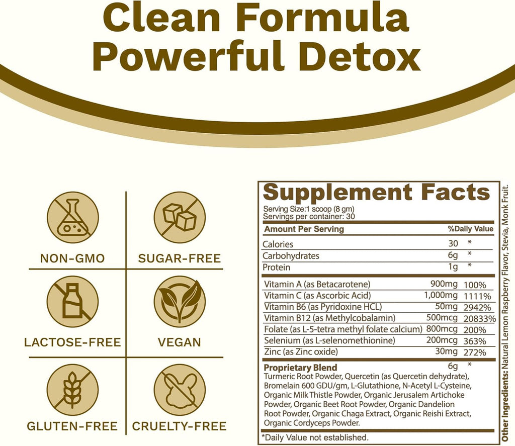Mix-Fix Full Body Detox Powder – Advanced Colon, Gut, Liver Cleanse Detox & Repair – with Milk Thistle Glutathione, NAC, Turmeric & Beetroot – Cleanse, Digestion, Energy & Immune Health – Made in USA