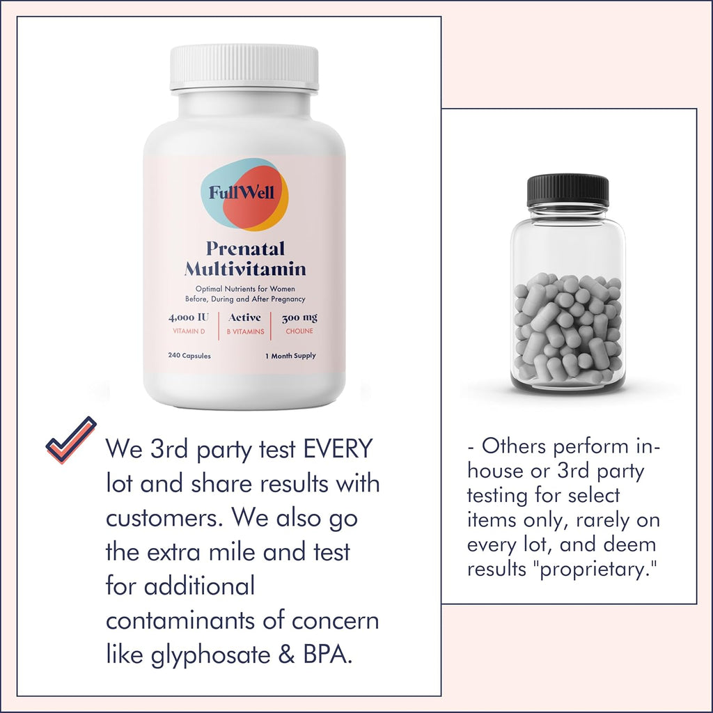 Prenatal Vitamins | Choline,