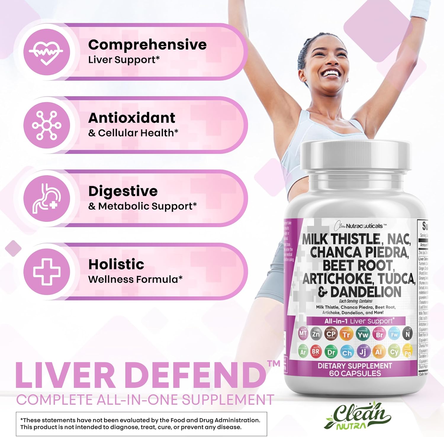 Clean Nutraceuticals Milk Thistle NAC Chanca Piedra Beet Root Artichoke Dandelion Root - Liver Cleanse Detox & Repair Supplement Plus TUDCA Choline & Ginger 60 Count