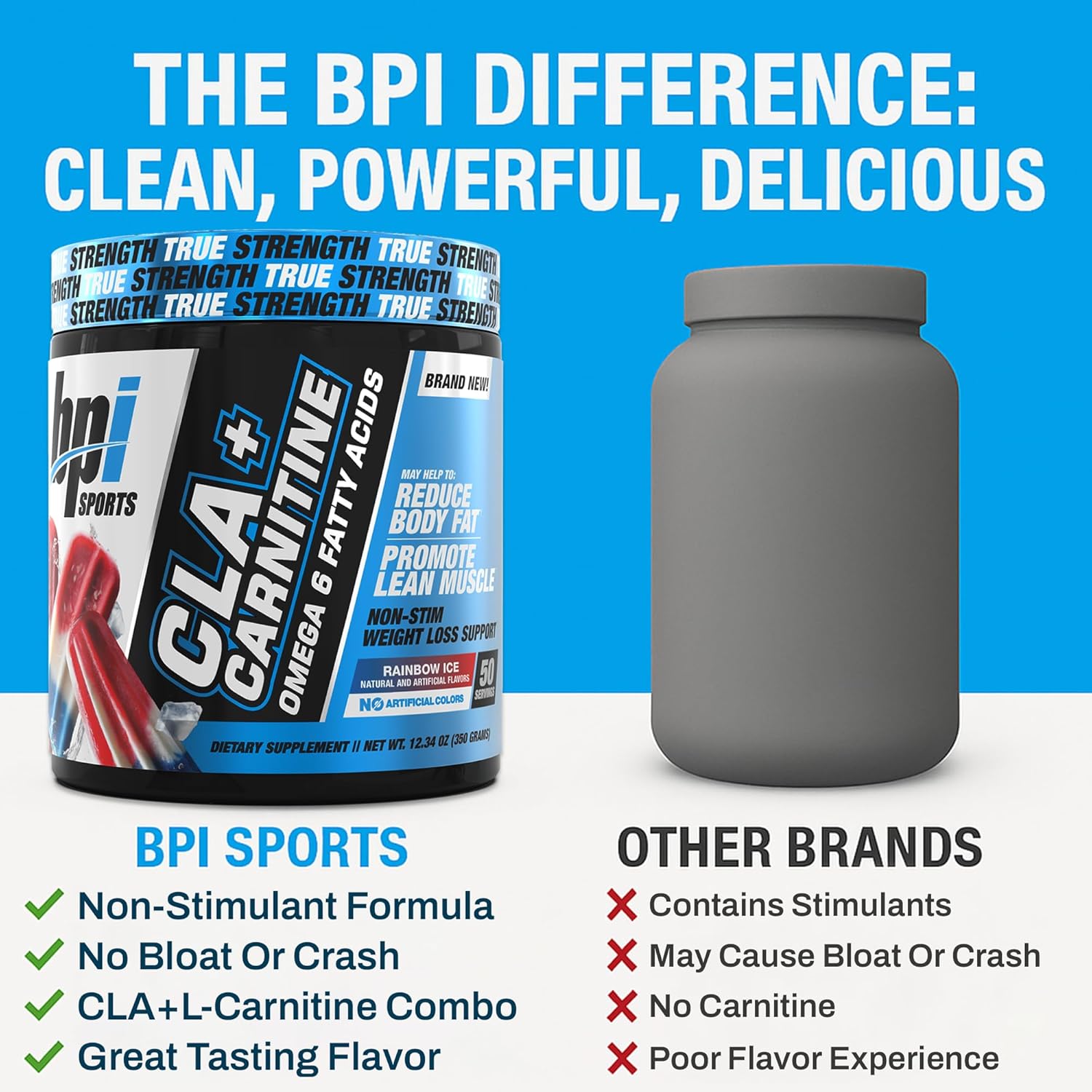 BPI Sports CLA+Carnitine – CLA L Carnitine & Linoleic Acid – L Carnitine Supplement for Weight Loss, Metabolism & Lean Muscle – Caffeine Free – Rainbow Ice – 50 Servings – 12.34 oz