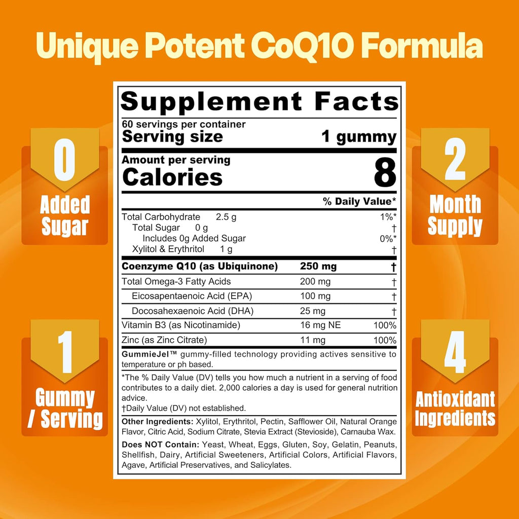 Sugar-Free CoQ10-250mg Filled Gummies - 4 Months Supply - Plus Omega-3, Vitamin B3 & Zinc, High Absorption Coenzyme Q10 Supplements for Hear-t Health, Cellular Energy & Antioxidant Support, 2-Pack
