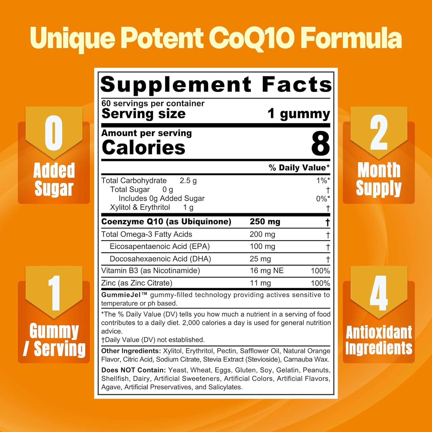 Sugar-Free CoQ10-250mg Filled Gummies - 4 Months Supply - Plus Omega-3, Vitamin B3 & Zinc, High Absorption Coenzyme Q10 Supplements for Hear-t Health, Cellular Energy & Antioxidant Support, 2-Pack