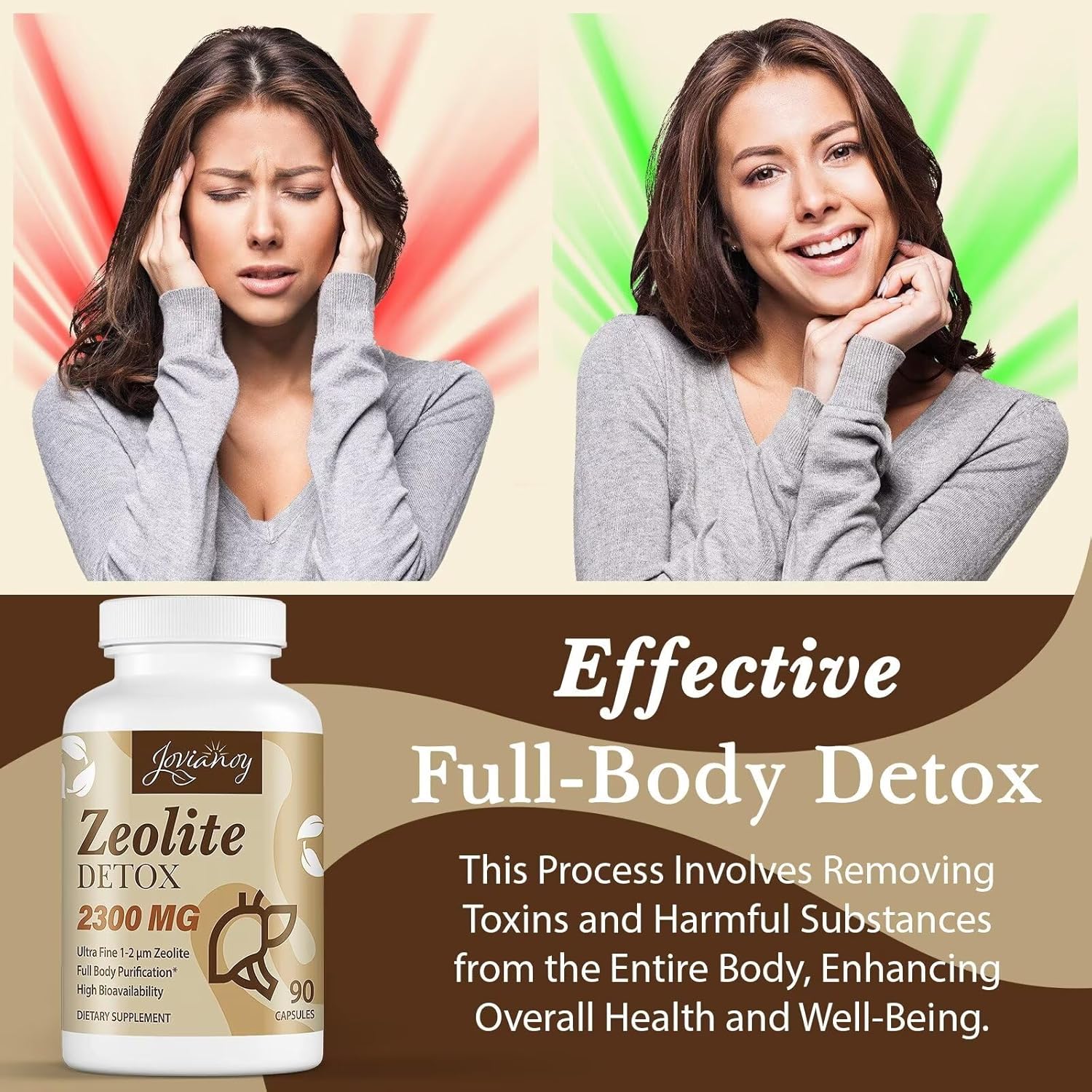 Zeolite Detox Capsules, Organic Activated Charcoal, Bentonite Clay, 1-2 µm Clinoptilolite, Maximum Absorption, Gut Liver Detox Cleanse Full Body for Women Men, 720 Capsules