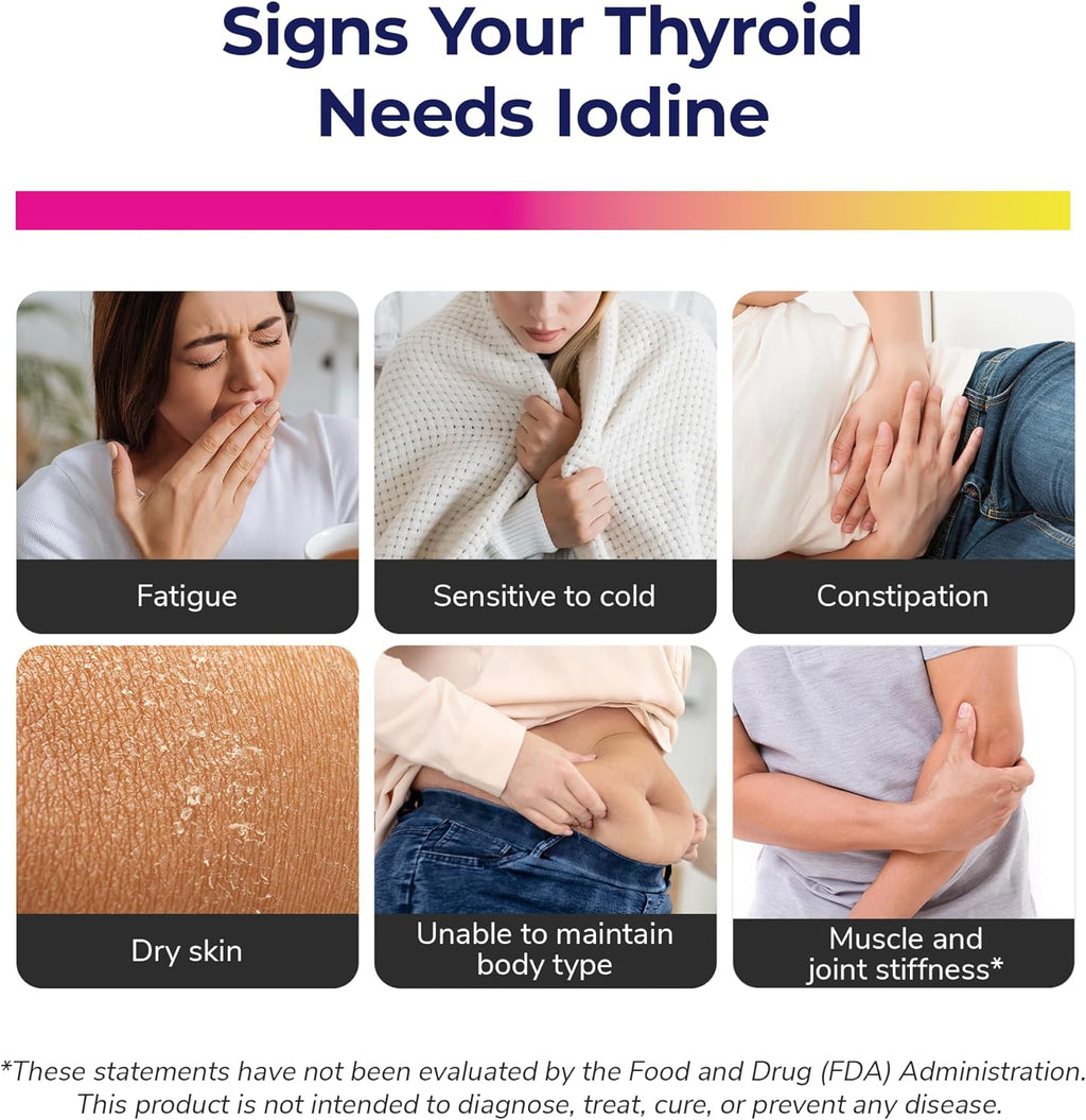 Iodine Plus - Kelp-Based Liquid Supplement Supports Thyroid - Boosts Energy, Improves Sleep, and Enhances Mental Clarity, 180 0.04% Iodine Servings