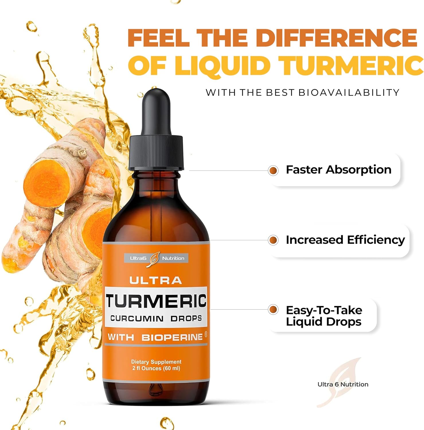 Liquid Turmeric Curcumin Extract with Black Pepper - Turmeric Drops with Bioperine - Easy-to-Take Supplements Made in USA (60ml)