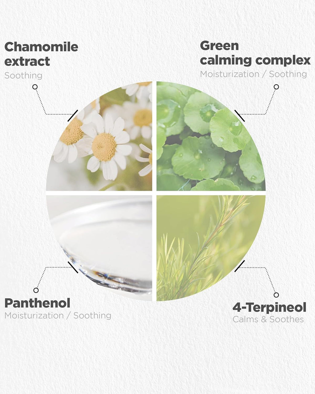Relief Chamomile Treatment Balm - Intensive Hydrating and Spot Soothing Face Moisturizer - Chamomile Extract and Shea Butter - Hypoallergenic Vegan Face Cream, 1.01oz.