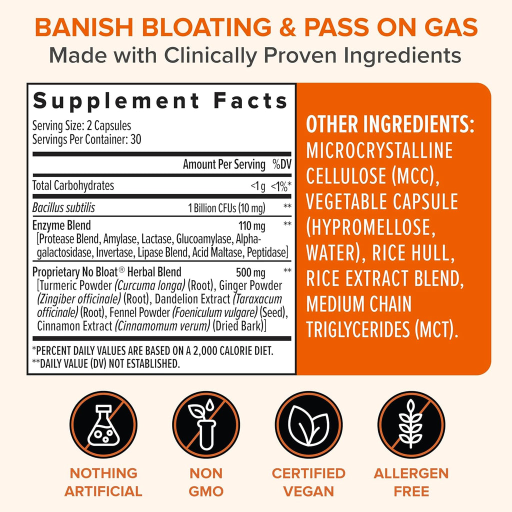 Zenwise Health No Bloat Digestive Enzymes for Gut Health, Gas & Bloating Relief - Multi Enzymes Digestion Supplement with Probiotics, Ginger, Turmeric Dandelion & Lactase - Men & Women - 60 Count