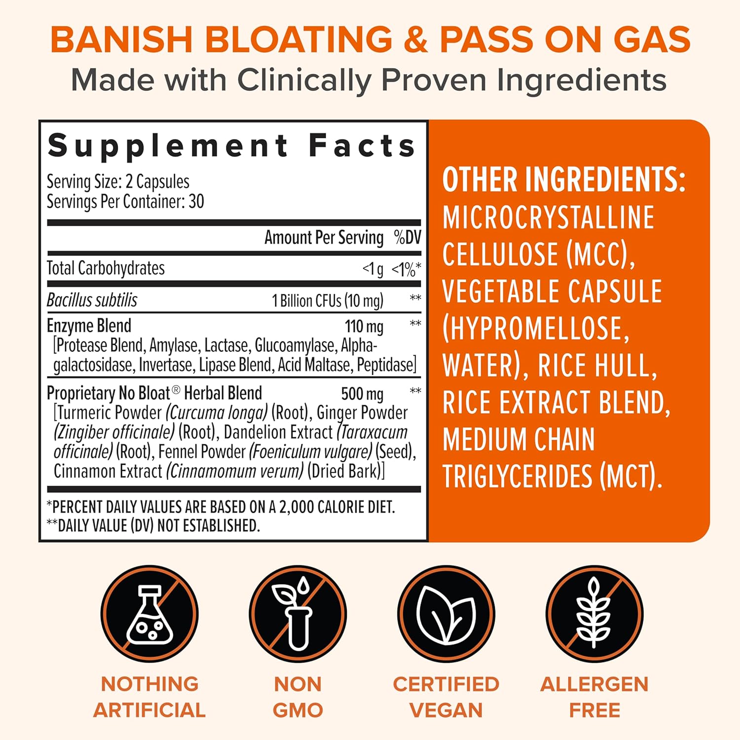 Zenwise Health No Bloat Digestive Enzymes for Gut Health, Gas & Bloating Relief - Multi Enzymes Digestion Supplement with Probiotics, Ginger, Turmeric Dandelion & Lactase - Men & Women - 60 Count