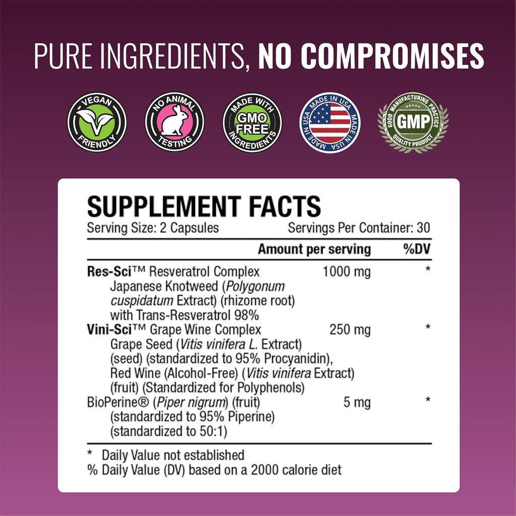 Approved Science® Resveratrol - 1000 mg of Trans Resveratrol - 250 mg of Polyphenol - 98% Purity Level - Includes Bioperine® - 60 Vegan Friendly Capsules - 1 Bottle