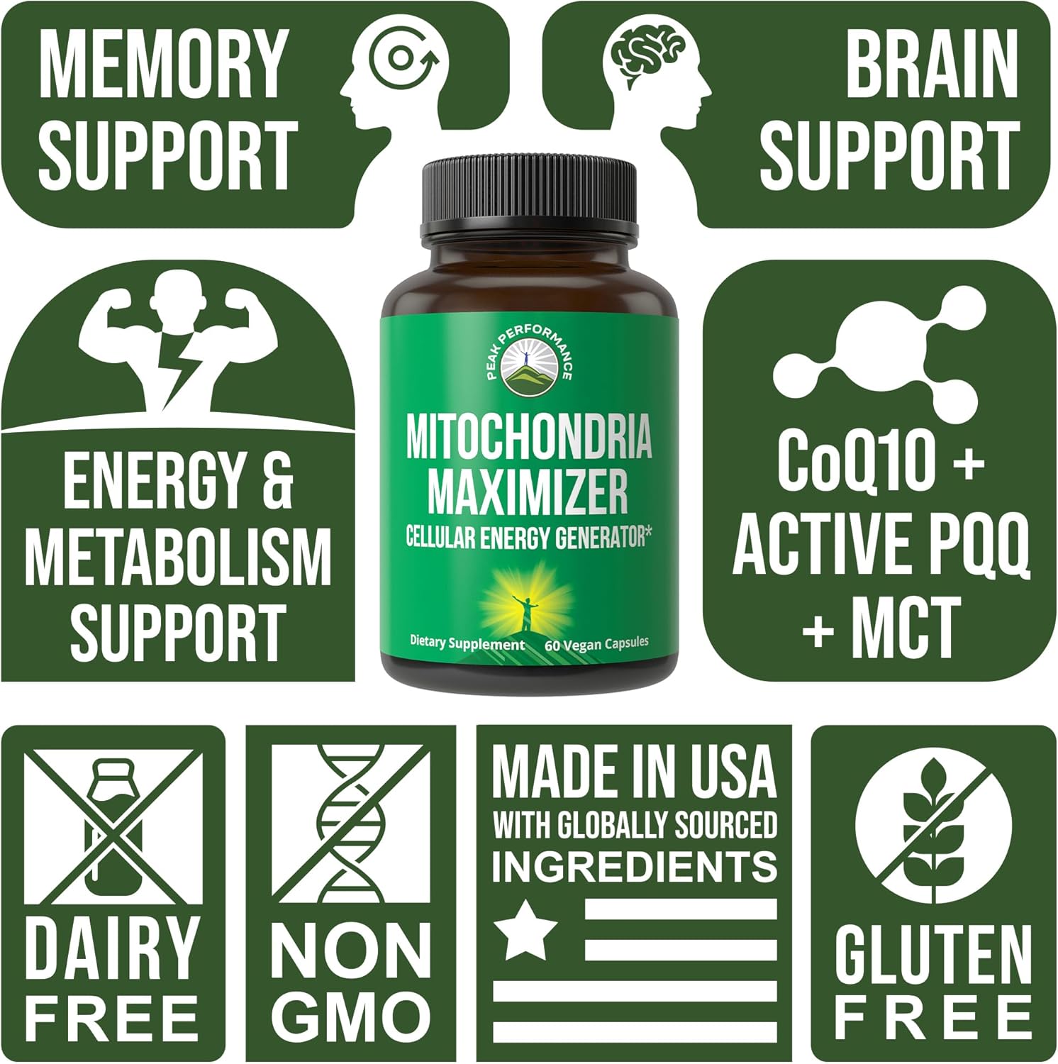 Mitochondria Maximizer with CoQ10 and Active PQQ. Best Mitochondrial Support Supplement with MCT Oil. Natural Cellular Generator for Clean, Focused Energy 60 Vegetarian Capsules