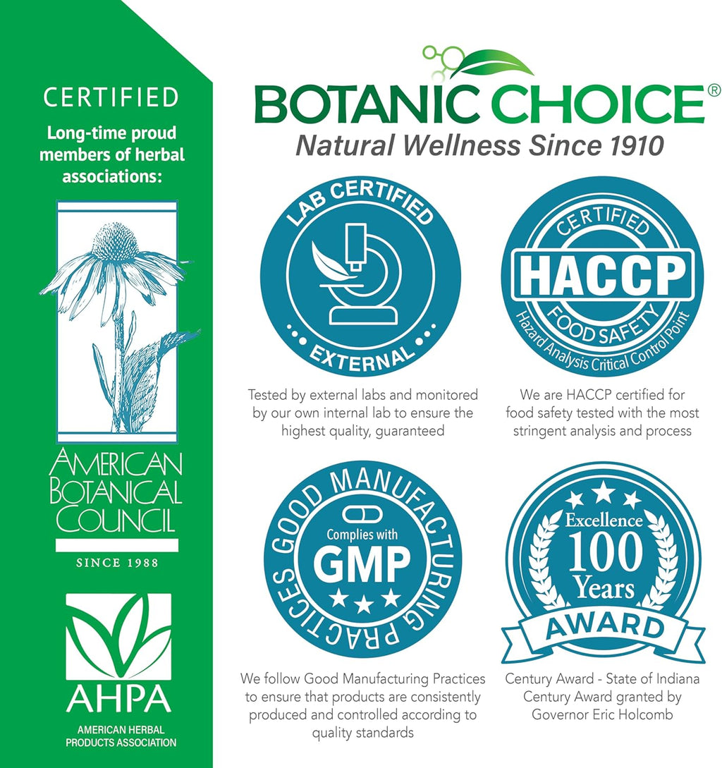 Botanic Choice Dong Quai Liquid Extract – Alcohol Free, Gluten Free, Fast Acting Supplement Drops – Easy to Use Dropper 1 Fluid Ounce