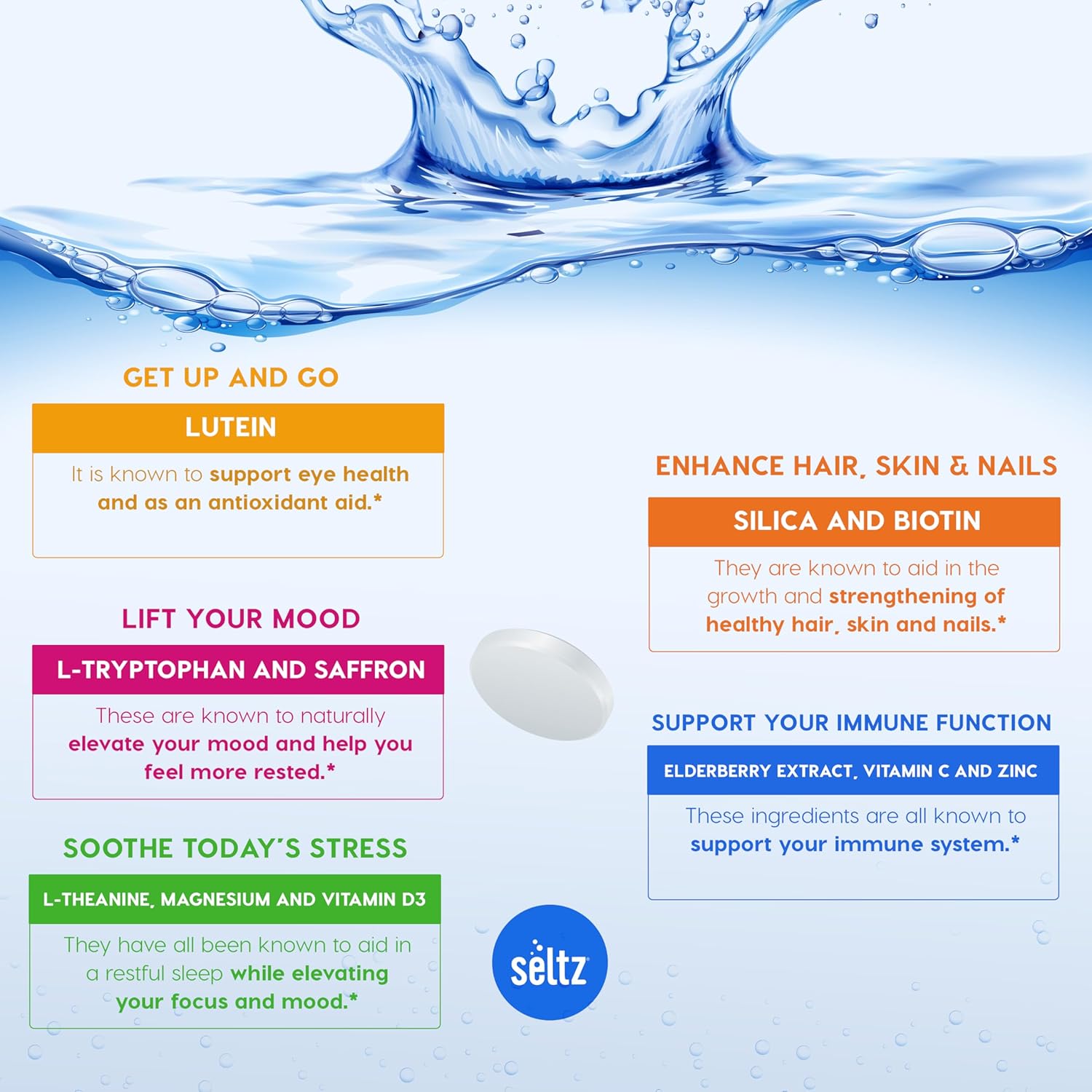Seltz® Complete Wellness Pack – Effervescent Vitamins for Energy, Immunity, Mood & Stress Support (Includes Get Up & Go, Soothe Today’s Stress, Lift Your Mood, and More!)