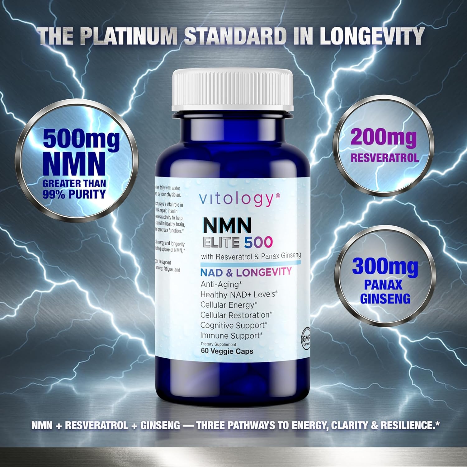 NMN Elite 500 – NMN 500mg, Resveratrol 200mg, Panax Ginseng 300mg – NAD+ Cellular Energy & Longevity Support Supplement – Focus, Vitality & Anti-Aging Formula – Non-GMO, Vegan Capsules