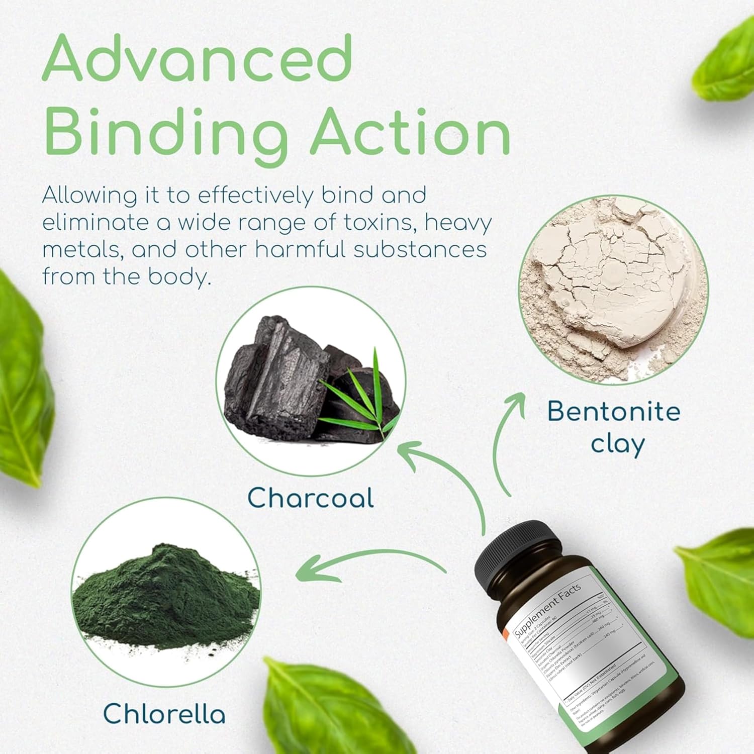 Binder Blend - Toxin Binder Supplement, Detox Capsules for a Healthy Gut - 180 Capsules - 90 Servings - 960mg Activated Charcoal & 480mg Organic Chlorella - Bloating Relief - Bentonite Clay, 3 Pack