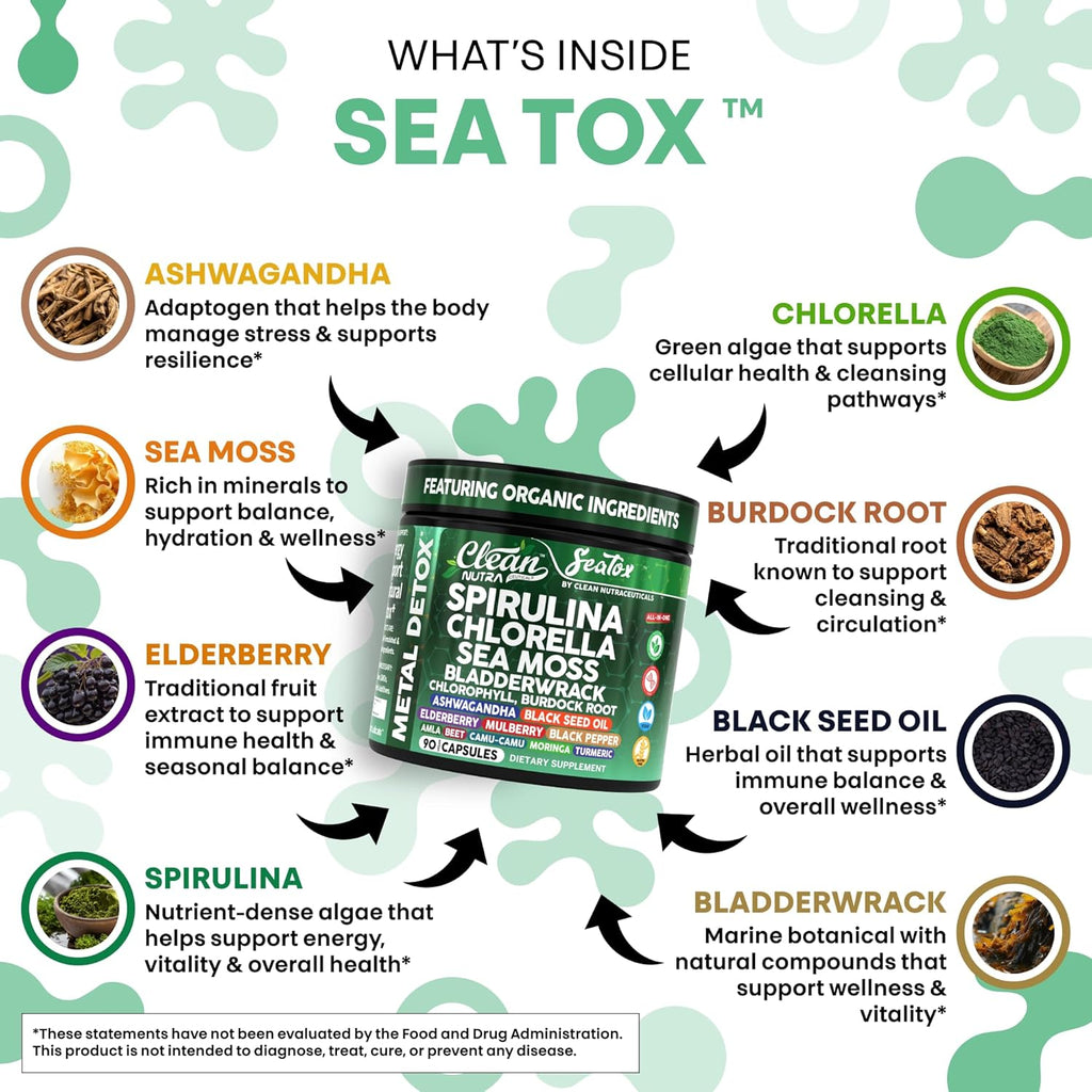 Sea Tox Organic Spirulina and Chlorella Capsules Natural Cleansing & Nourishment Sea Moss Bladderwrack Chlorophyll Burdock Root Ashwagandha Turmeric 90 Vegan Black Seed Oil Capsules by Clean Nutra