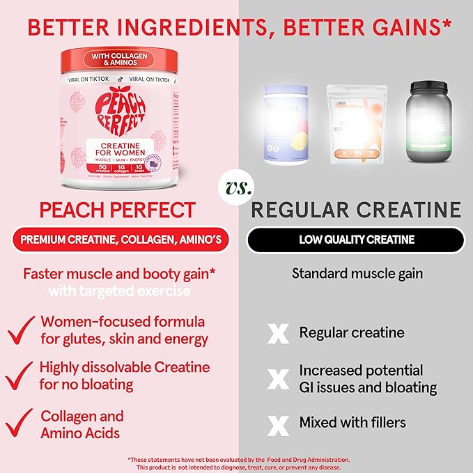 Peach Perfect Creatine Blend for Women – Micronized Creatine Monohydrate with BCAA & Collagen for Glute Strength Support – Strawberry Acai – 30 Servings