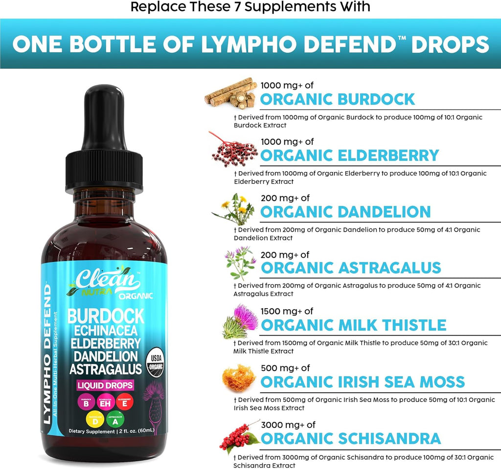 Organic Lymphatic Drainage Supplement | Lymphatic Support Drops | Burdock Root Echinacea Elderberry Dandelion Astragalus Milk Thistle Sea Moss Red Clover Cleanse Marigold Drop by Clean Nutra