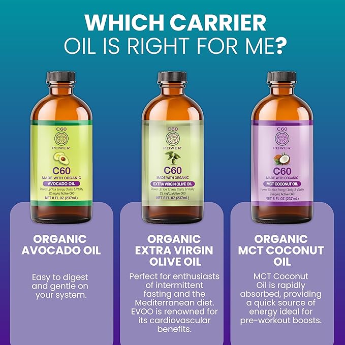 C60 Power C60 in Organic MCT Coconut Oil - Natural Wellness & Antioxidant Support for Men & Women, 99.99% Pure Carbon Fullerenes, Promotes Energy, Mental Clarity, & Stamina - 16 fl oz Bottle