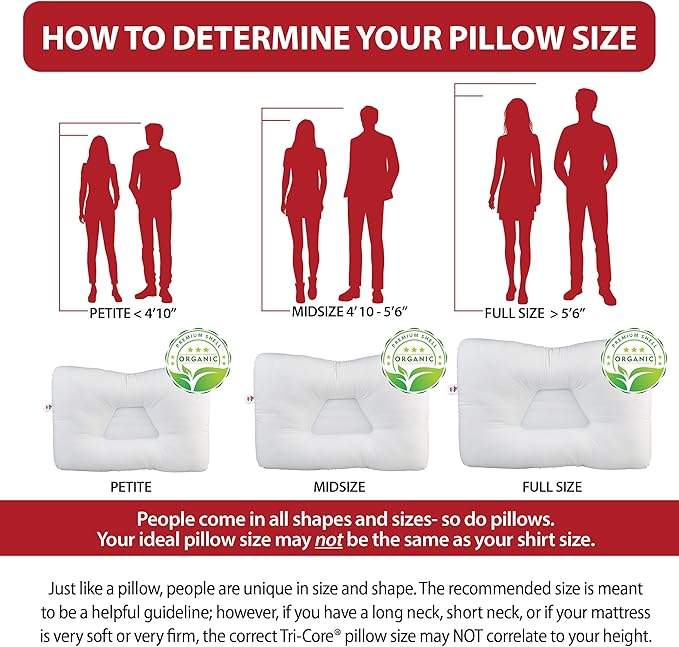Core Products Tri-Core Natural Cervical Support Pillow for Neck Pain Organic Cotton Shell, Petite, Gentle