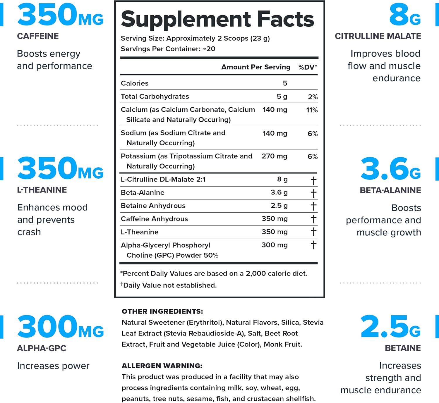 LEGION Pulse Pre Workout - All Natural Nitric Oxide Preworkout Drink to Boost Energy, Creatine Free, Naturally Sweetened, Beta Alanine, Citrulline, Alpha GPC (Strawberry Margarita)