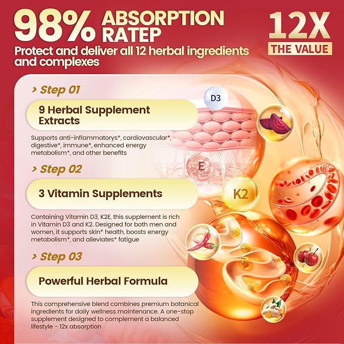 12 IN 1 Cayenne Pepper Drops Supplement, Liposomal Tech 98% Absorption, Supports* Leg Vein, Heart & Blood Vessel* Health, with Vitamin E D3+K2 & Extracts of Grape Seed, Hawthorn, Beetroot, Berberine