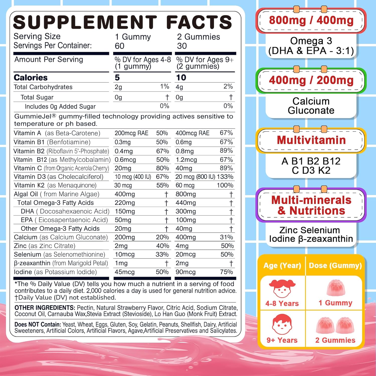 Omega 3 (EPA/DHA) Filled Gummies for Kids with Multivitamin, Calcium + D3 + K2 + Zinc, Plus Vitamin A B1 B2 B12 C, Selenium, lodine for Brain, Eye, Bone, Energy, No Fish Taste, Sugar Free