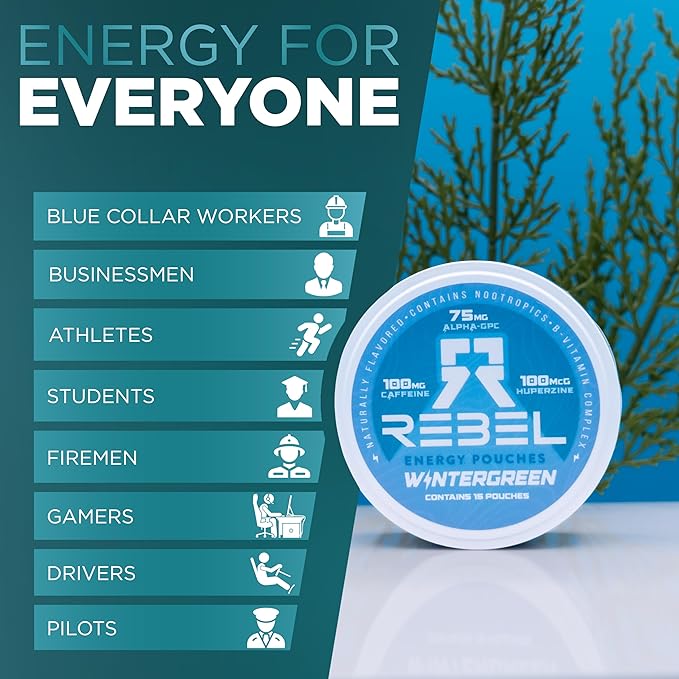 Nootropic Energy Caffeine Pouches (Wintergreen) • 100mg Caffeine • Alpha GPC • Huperzine A & Essential Vitamins • Sugar-Free • Coconut Fiber Technology • 15 Pouches Per Can (Pack of 1)