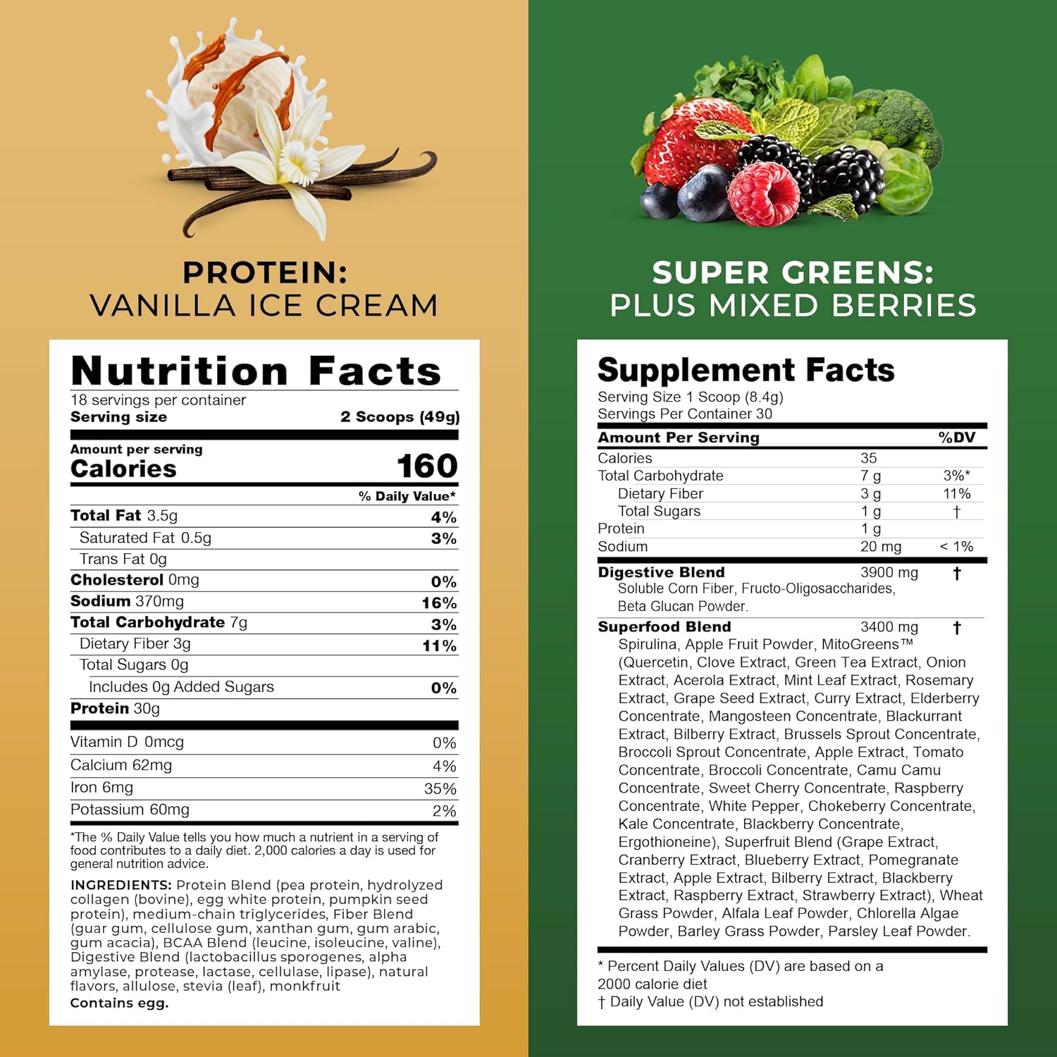 Transformation Vanilla Protein Powder, Super Greens Superfood Green Juice Powder and Performance Insulated Shaker Bottle