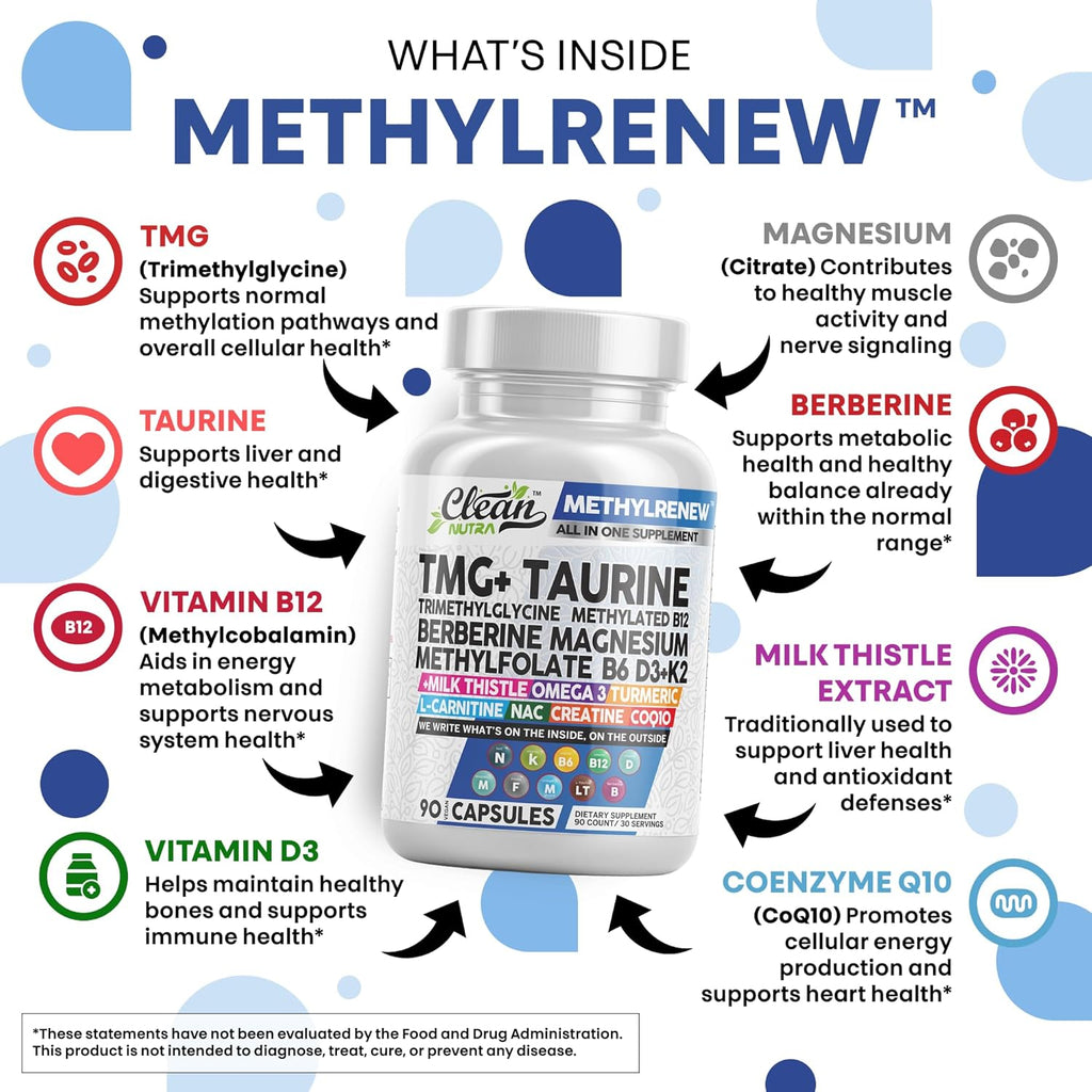 Clean Nutra TMG Trimethylglycine Supplement 1,000mg + Taurine Methylated Multivitamin for Women Men B6 B12 D3 K2 Magnesium Methylfolate Milk Thistle Omega 3 NAC L Carnitine COQ10 B Complex Vitamin