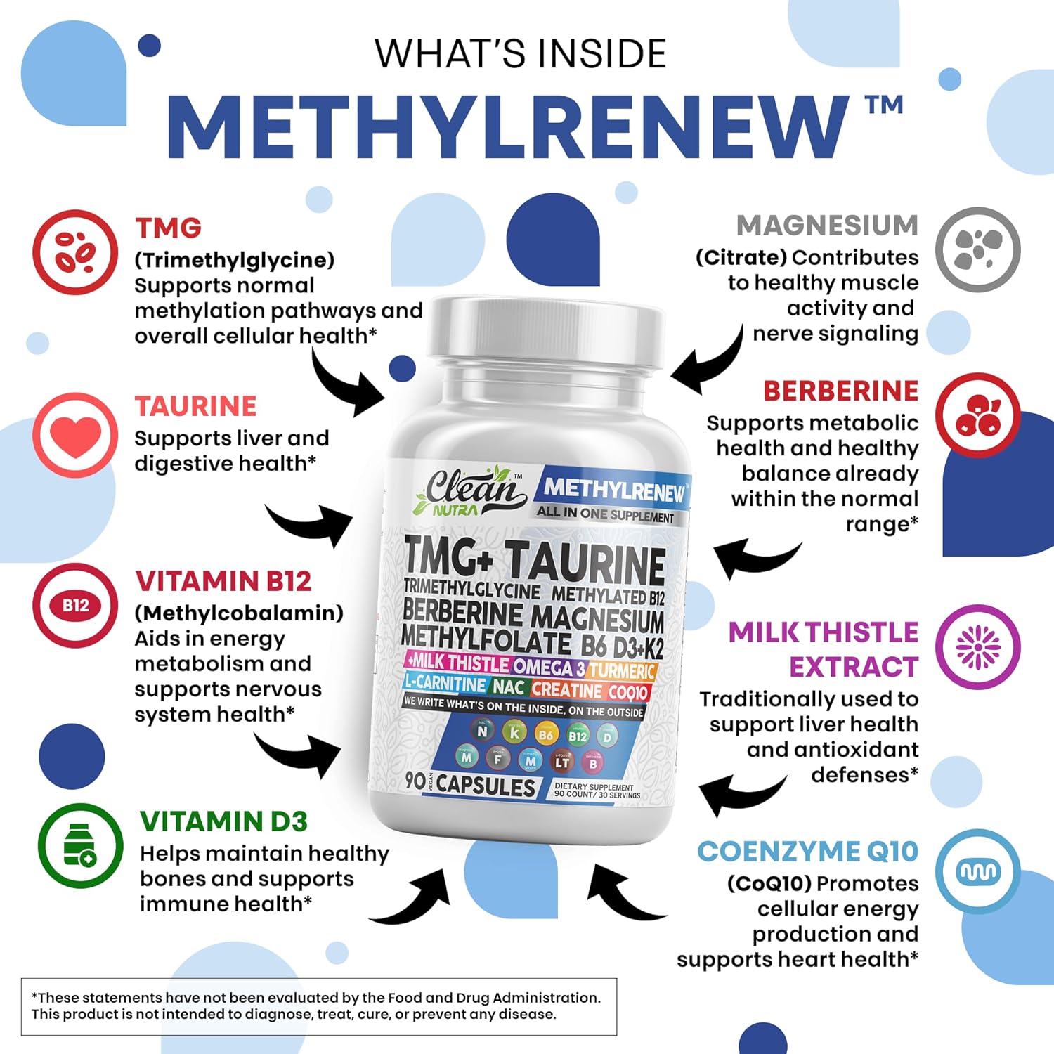 Clean Nutra TMG Trimethylglycine Supplement 1,000mg + Taurine Methylated Multivitamin for Women Men B6 B12 D3 K2 Magnesium Methylfolate Milk Thistle Omega 3 NAC L Carnitine COQ10 B Complex Vitamin