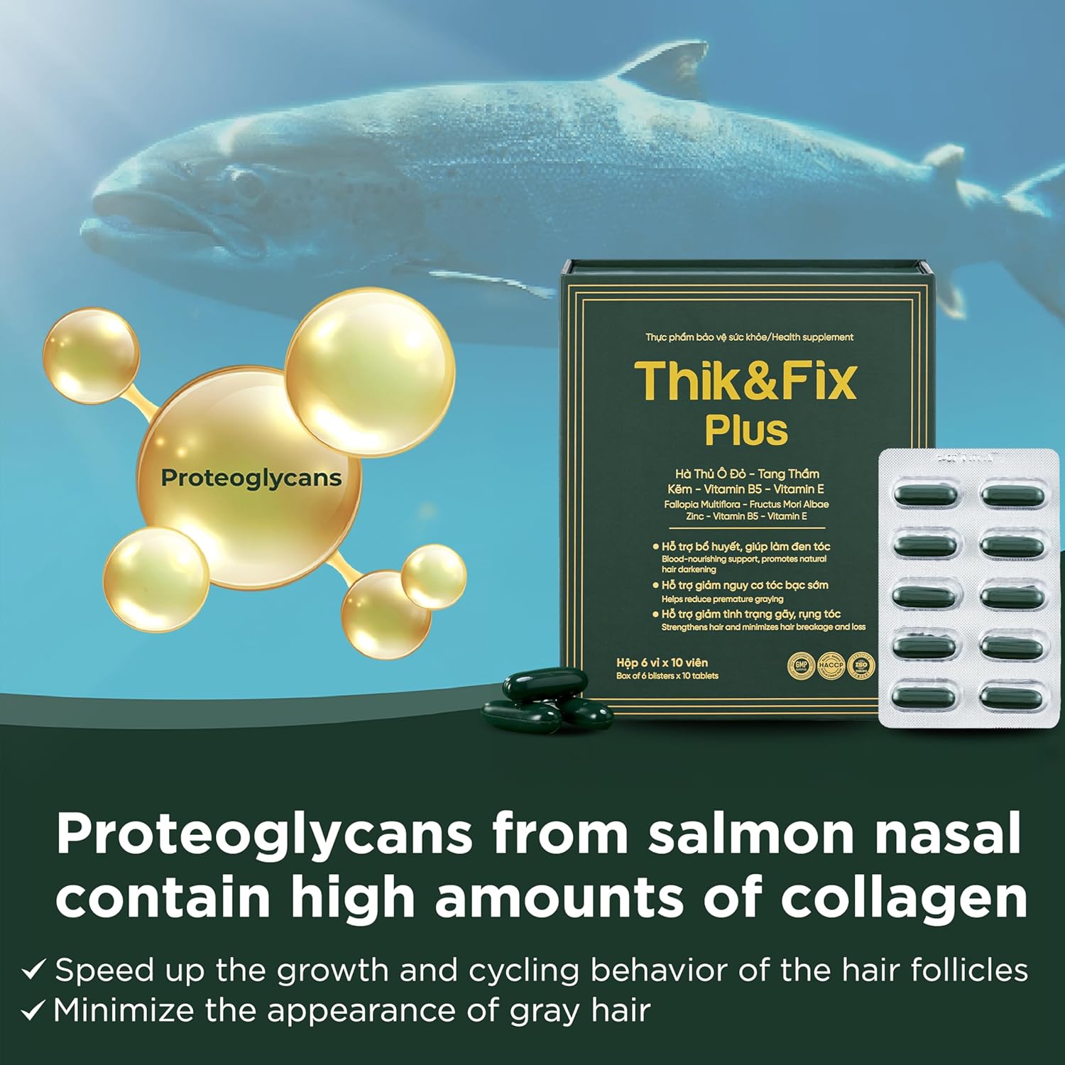 Thik&Fix Plus Natural Hair Nutrition Supplement for Men & Women with Saw Palmetto Oil, Vitamin B5 & E, Zinc, Biotin, Nourishes Scalp & Support Hair Growth for a Thicker, Fuller Look, 60 Softgels