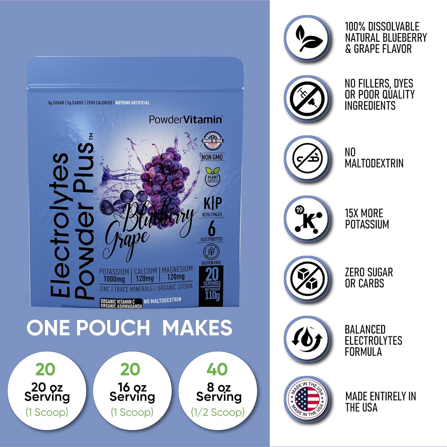 PowderVitamin Electrolytes Powder Plus (20 Servings) Blueberry Grape Electrolyte Powder Zero Calorie Keto,0 Sugar, No Maltodextrin,1000mg Potassium,120mg Calcium,120mg Magnesium, Pink Himalayan Salt