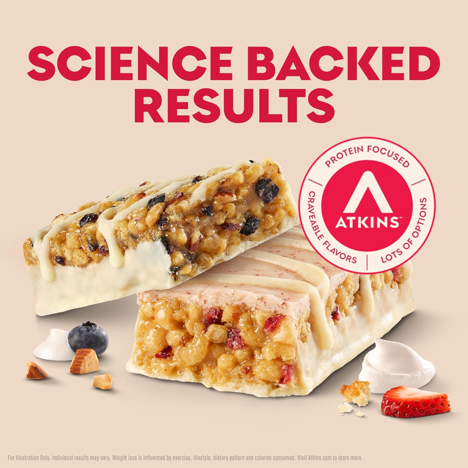 Atkins Blueberry Greek Yogurt & Strawberry Shortcake High Protein Bar, High Fiber, Keto Friendly, 12 Count (6 Bars Each Flavor)